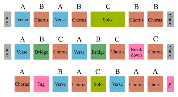 memorizing1
